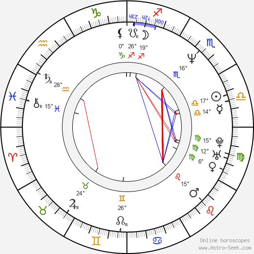 Hae-sung Song birth chart, biography, wikipedia 2024, 2025