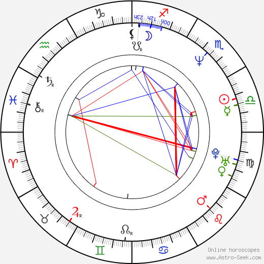 Hae-sung Song birth chart, Hae-sung Song astro natal horoscope, astrology