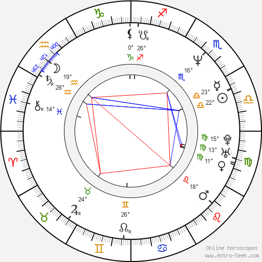 Jin-yeong Jeong birth chart, biography, wikipedia 2024, 2025