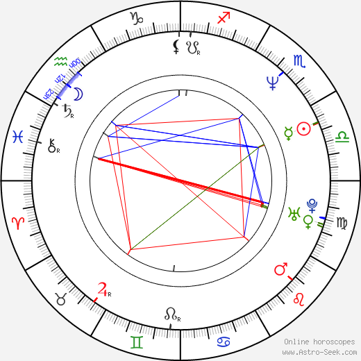 Jin-yeong Jeong birth chart, Jin-yeong Jeong astro natal horoscope, astrology