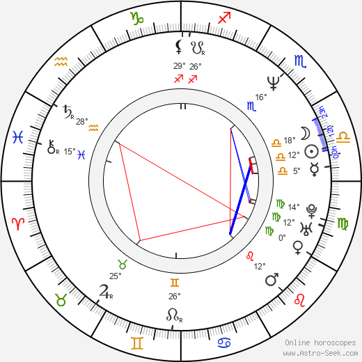 Mark Cheng birth chart, biography, wikipedia 2023, 2024