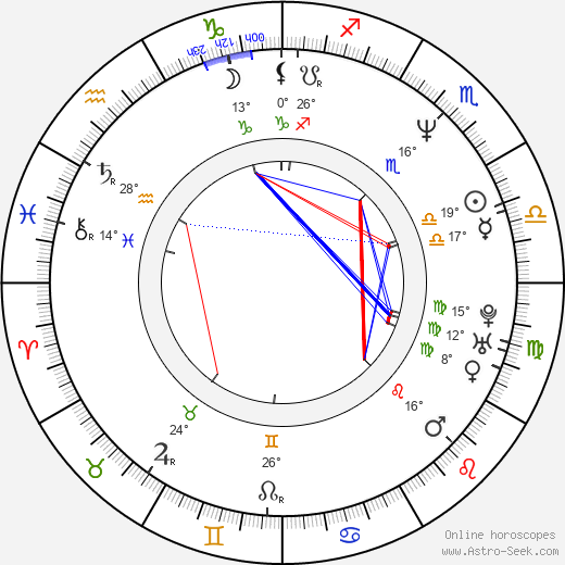 Masaya Onosaka birth chart, biography, wikipedia 2024, 2025
