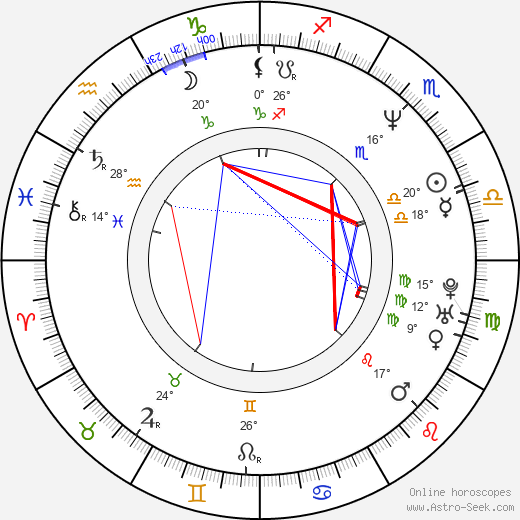 Matt Walsh birth chart, biography, wikipedia 2023, 2024