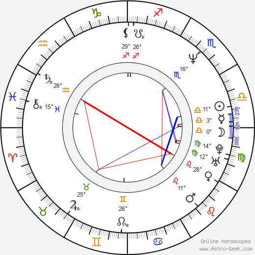 Michelle Johnston birth chart, biography, wikipedia 2024, 2025