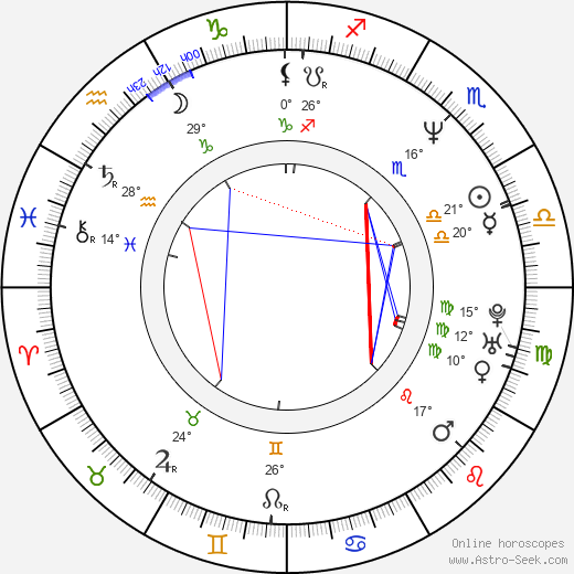 Pere Ponce birth chart, biography, wikipedia 2024, 2025