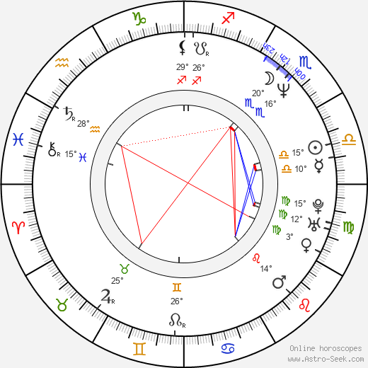 Robert J. Tavenor birth chart, biography, wikipedia 2024, 2025