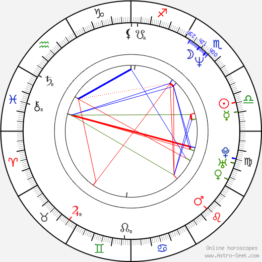 Robert J. Tavenor birth chart, Robert J. Tavenor astro natal horoscope, astrology