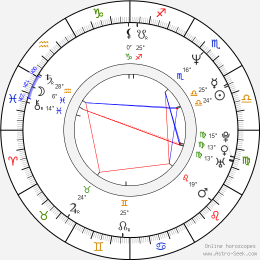 Salla Paajanen birth chart, biography, wikipedia 2024, 2025