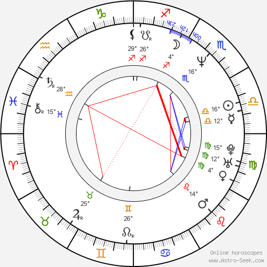 Stacey Donovan birth chart, biography, wikipedia 2023, 2024