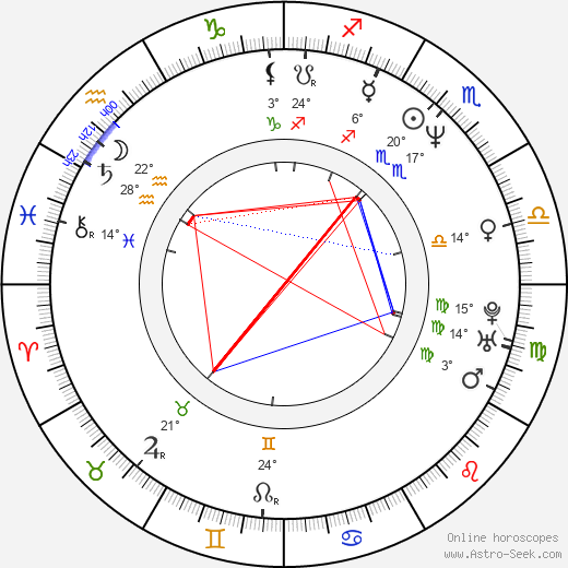 Alex Carter birth chart, biography, wikipedia 2024, 2025