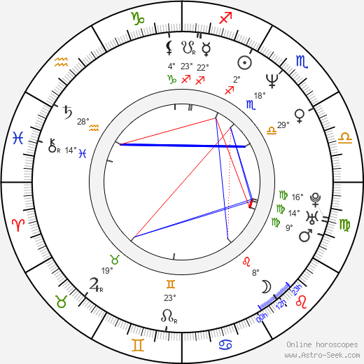 Alistair McGowan birth chart, biography, wikipedia 2023, 2024