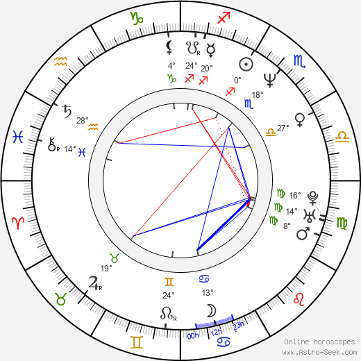 Benoit Benjamin birth chart, biography, wikipedia 2024, 2025