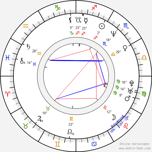 Brad Sherwood birth chart, biography, wikipedia 2024, 2025