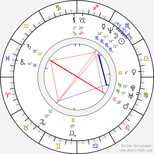 Bruno Eyron birth chart, biography, wikipedia 2023, 2024