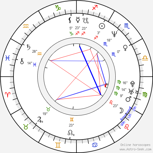 D. Sal Eaumua birth chart, biography, wikipedia 2024, 2025
