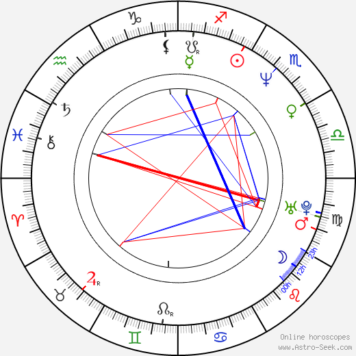 D. Sal Eaumua birth chart, D. Sal Eaumua astro natal horoscope, astrology