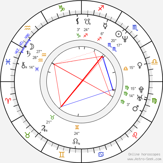 Dae-yeon Lee birth chart, biography, wikipedia 2024, 2025