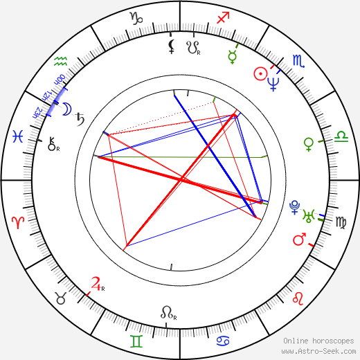 Dae-yeon Lee birth chart, Dae-yeon Lee astro natal horoscope, astrology