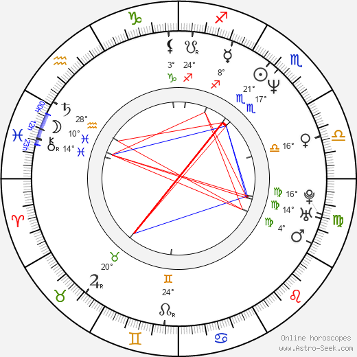 Jeong-hak Park birth chart, biography, wikipedia 2024, 2025