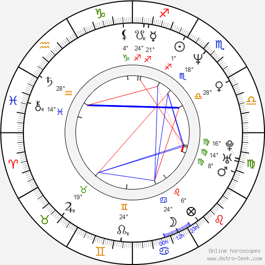 John L. Williams birth chart, biography, wikipedia 2023, 2024