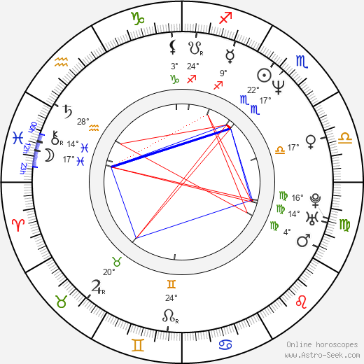 Joseph Simmons birth chart, biography, wikipedia 2024, 2025