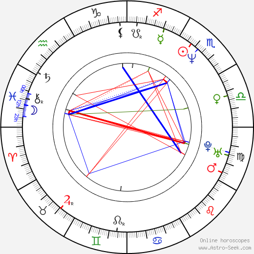 Joseph Simmons birth chart, Joseph Simmons astro natal horoscope, astrology