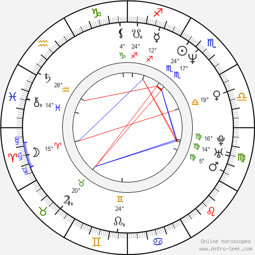 Maeve Quinlan birth chart, biography, wikipedia 2023, 2024