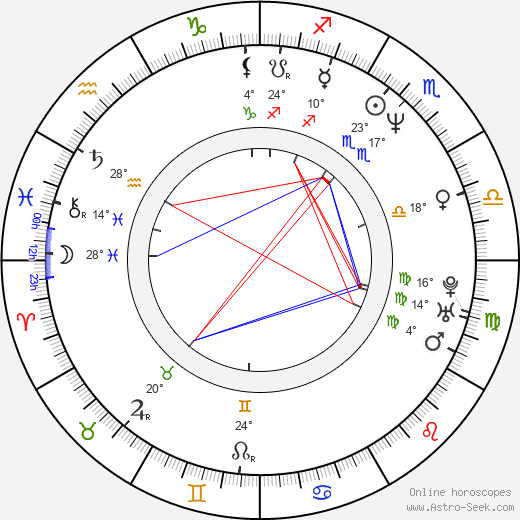 Mauro Fiore birth chart, biography, wikipedia 2024, 2025