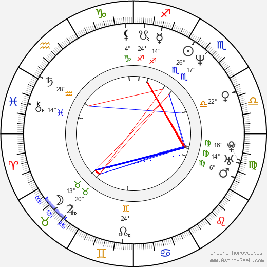 Mike Withycombe birth chart, biography, wikipedia 2024, 2025