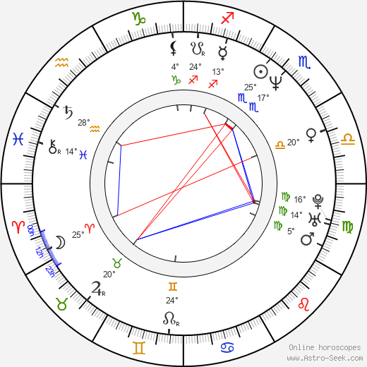Miroslaw Jekot birth chart, biography, wikipedia 2024, 2025