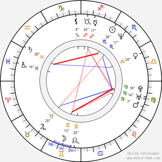 Ned Vaughn birth chart, biography, wikipedia 2024, 2025