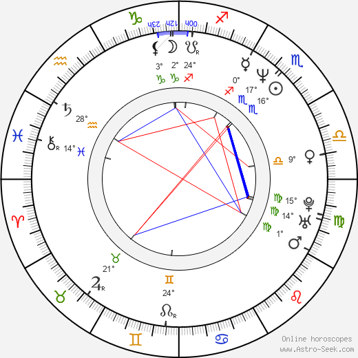 Pierre Salvadori birth chart, biography, wikipedia 2023, 2024