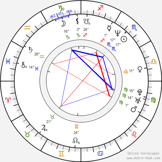 Robert Duncan McNeill birth chart, biography, wikipedia 2023, 2024