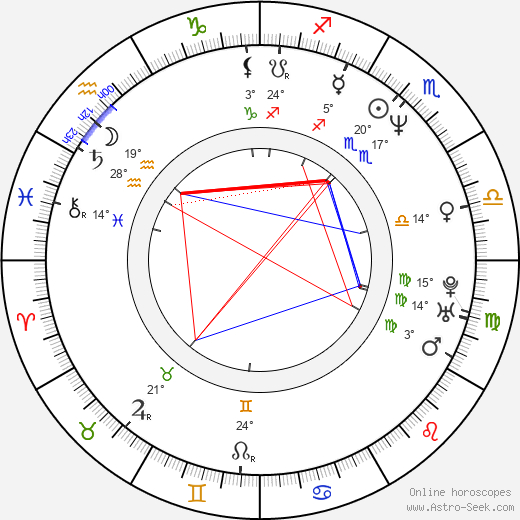 Romano Orzari birth chart, biography, wikipedia 2023, 2024