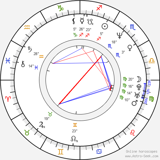 Ronit Elkabetz birth chart, biography, wikipedia 2023, 2024