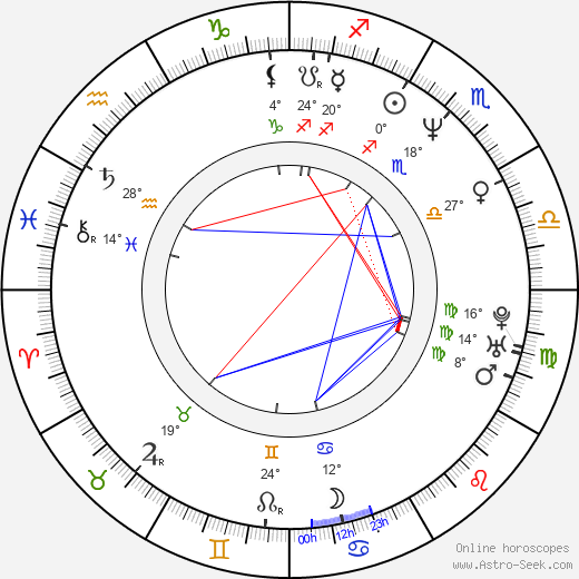 Stephen Geoffreys birth chart, biography, wikipedia 2024, 2025