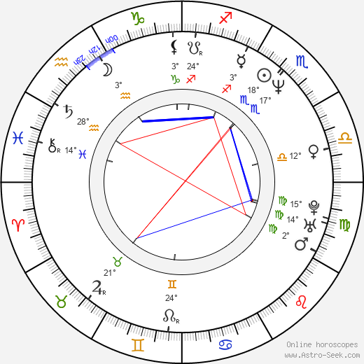 Yong-hi Yang birth chart, biography, wikipedia 2024, 2025