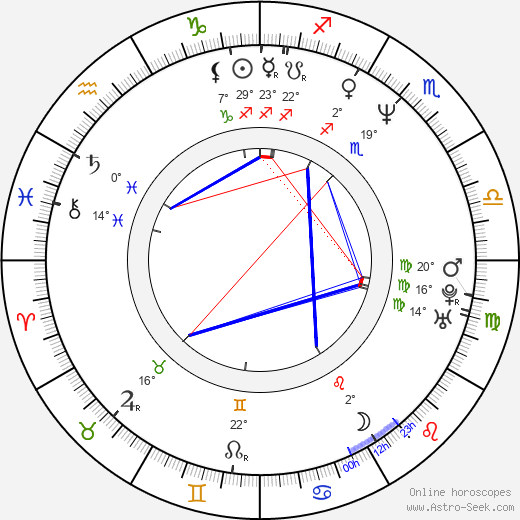 Alessandro Paci birth chart, biography, wikipedia 2023, 2024