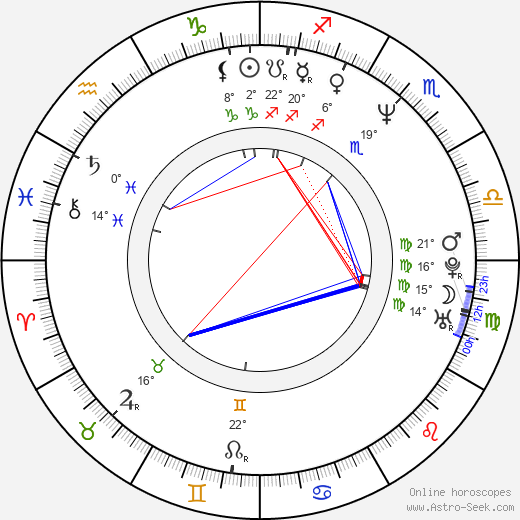Bernd Michael Lade birth chart, biography, wikipedia 2024, 2025