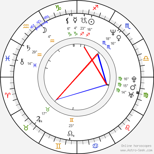 Carina Lau birth chart, biography, wikipedia 2023, 2024