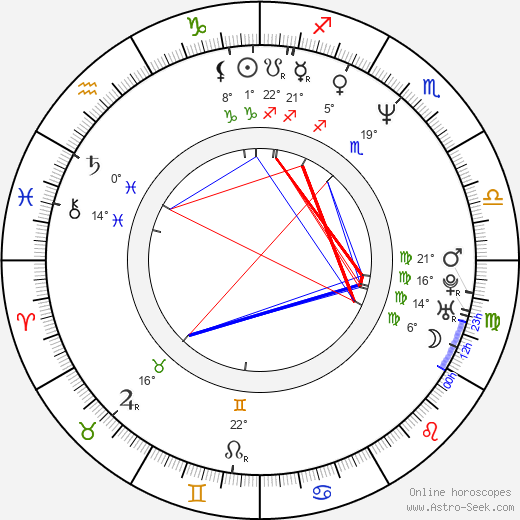 Eddie Vedder birth chart, biography, wikipedia 2023, 2024