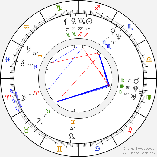 Erik Skjoldbjærg birth chart, biography, wikipedia 2024, 2025