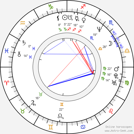 Ian Gomez birth chart, biography, wikipedia 2024, 2025