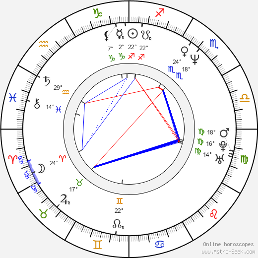 Michael Moloney birth chart, biography, wikipedia 2024, 2025
