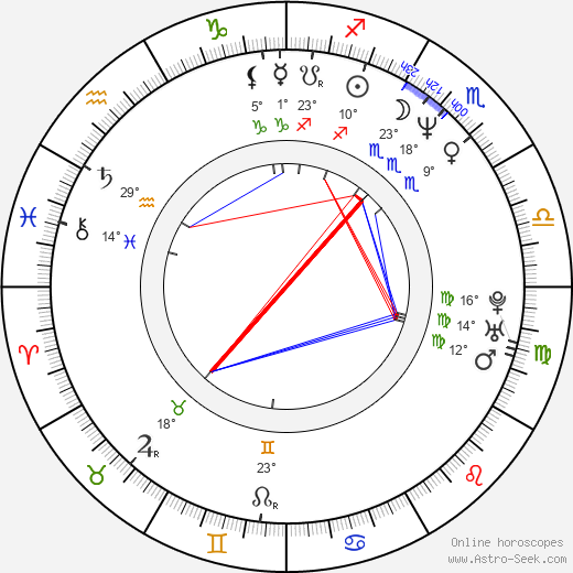 Paul A. Kaufman birth chart, biography, wikipedia 2024, 2025