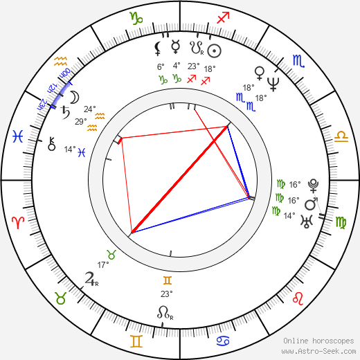 Prudence Liew birth chart, biography, wikipedia 2024, 2025