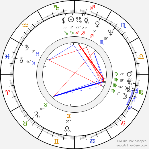 Reg Rogers birth chart, biography, wikipedia 2023, 2024