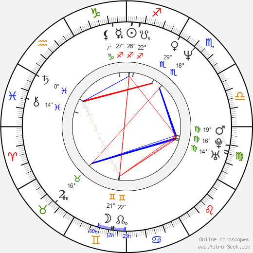 Steve Austin birth chart, biography, wikipedia 2024, 2025