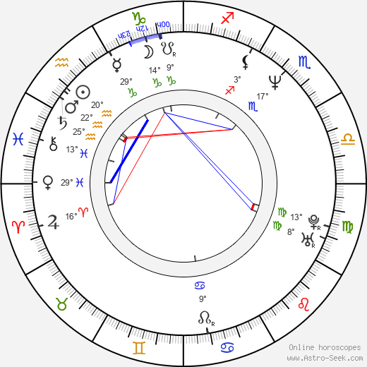 Francesca Neri birth chart, biography, wikipedia 2024, 2025