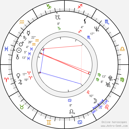 Lee Evans birth chart, biography, wikipedia 2024, 2025